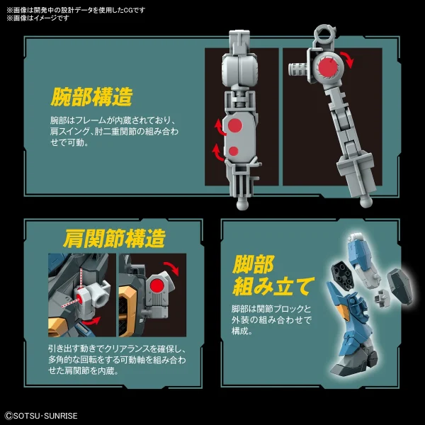soldes de Noël FM 1/100 : CALAMITY GUNDAM 10