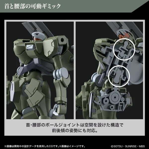 HG 1/144 ZOWORT HEAVY Nouvelle tendance 6